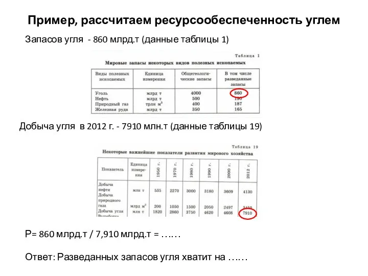 Пример, рассчитаем ресурсообеспеченность углем Запасов угля - 860 млрд.т (данные таблицы 1)