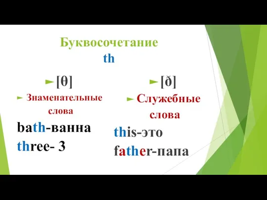 Буквосочетание th [θ] Знаменательные слова bath-ванна three- 3 [ð] Служебные слова this-это father-папа