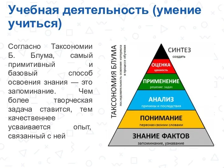 Учебная деятельность (умение учиться) Согласно Таксономии Б. Блума, самый примитивный и базовый