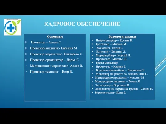 КАДРОВОЕ ОБЕСПЕЧЕНИЕ Основные Провизор – Алена С Провизор-аналитик- Евгения М. Провизор-маркетолог- Елизавета