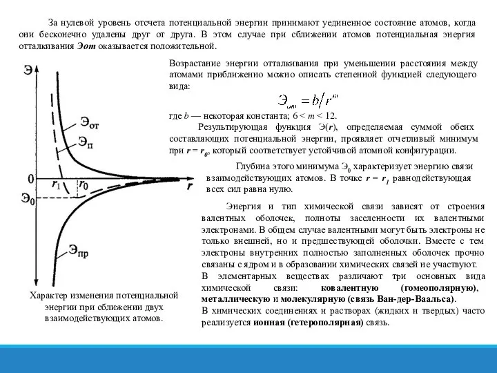 За нулевой уровень отсчета потенциальной энергии принимают уединенное состояние атомов, когда они