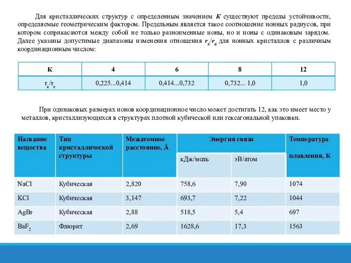 Для кристаллических структур с определенным значением К существуют пределы устойчивости, определяемые геометрическим