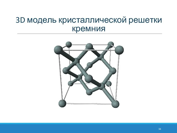 3D модель кристаллической решетки кремния