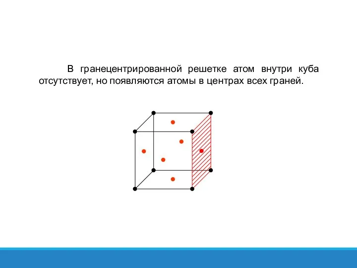 В гранецентрированной решетке атом внутри куба отсутствует, но появляются атомы в центрах всех граней.