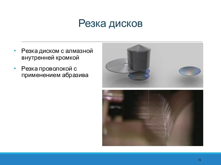 Резка дисков Резка диском с алмазной внутренней кромкой Резка проволокой с применением абразива