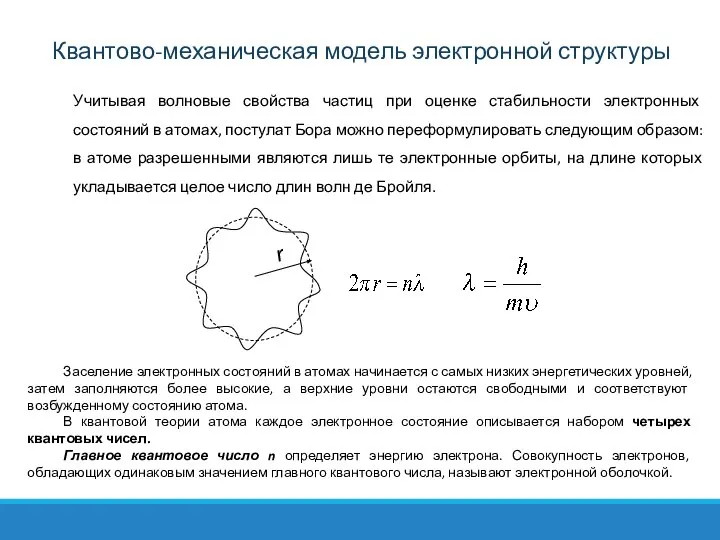 Учитывая волновые свойства частиц при оценке стабильности электронных состояний в атомах, постулат