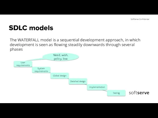 SDLC models The WATERFALL model is a sequential development approach, in which