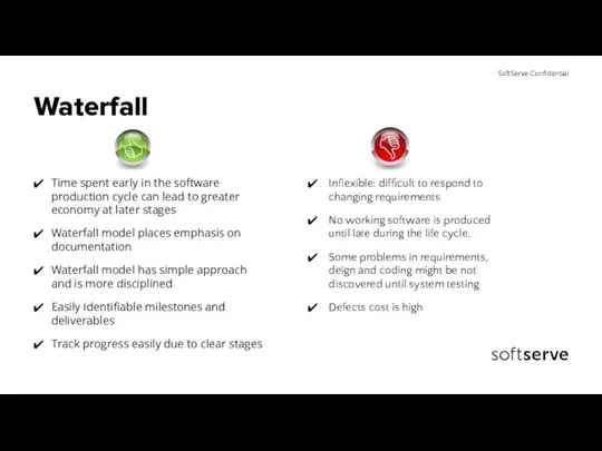 Waterfall Time spent early in the software production cycle can lead to
