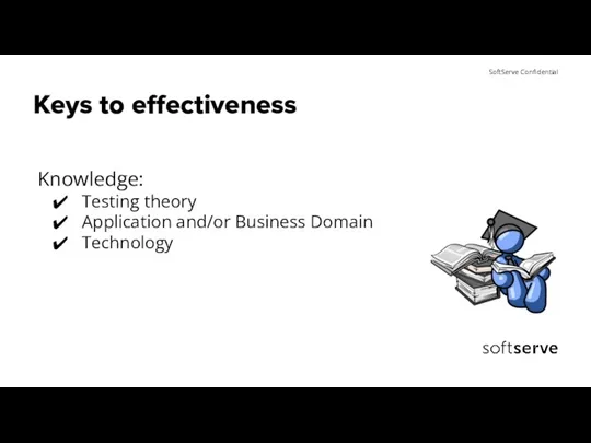 Keys to effectiveness Knowledge: Testing theory Application and/or Business Domain Technology