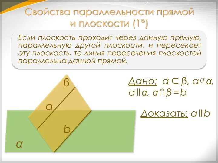 Если плоскость проходит через данную прямую, параллельную другой плоскости, и пересекает эту