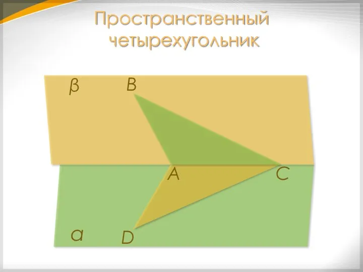 D С В α β А Пространственный четырехугольник