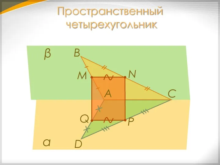 Пространственный четырехугольник D С В М N P Q α β А