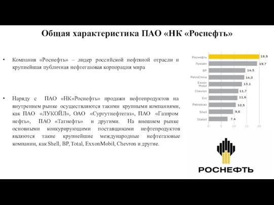 Общая характеристика ПАО «НК «Роснефть» Компания «Роснефть» – лидер российской нефтяной отрасли