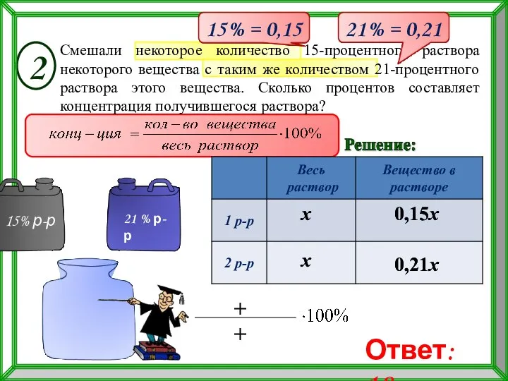 Смешали некоторое количество 15-процентного раствора некоторого вещества с таким же количеством 21-процентного