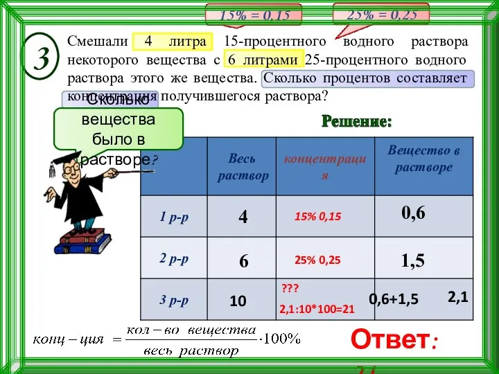 Смешали 4 литра 15-процентного водного раствора некоторого вещества с 6 литрами 25-процентного