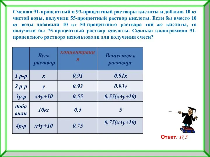 Смешав 91-процентный и 93-процентный растворы кислоты и добавив 10 кг чистой воды,