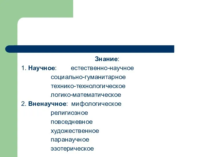 Знание: 1. Научное: естественно-научное социально-гуманитарное технико-технологическое логико-математическое 2. Вненаучное: мифологическое религиозное повседневное художественное паранаучное эзотерическое