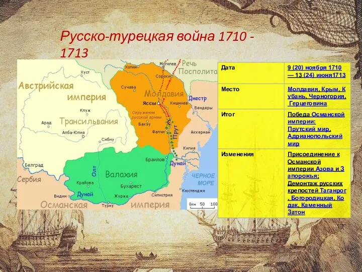 Русско-турецкая война 1710 - 1713