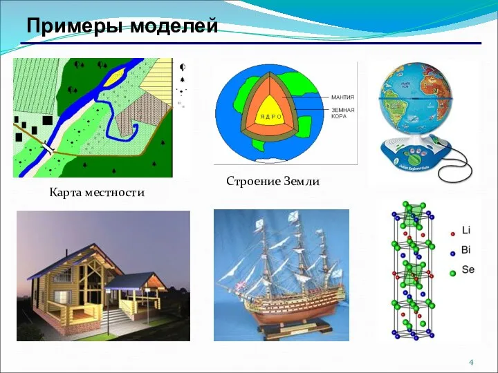 Примеры моделей Строение Земли