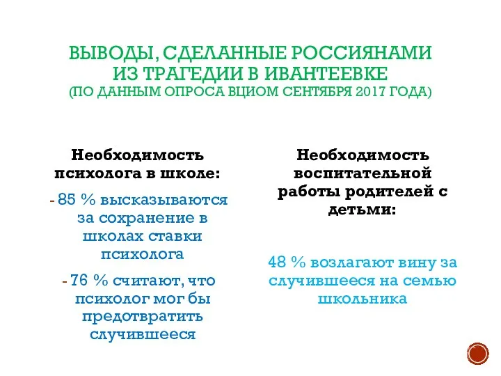 ВЫВОДЫ, СДЕЛАННЫЕ РОССИЯНАМИ ИЗ ТРАГЕДИИ В ИВАНТЕЕВКЕ (ПО ДАННЫМ ОПРОСА ВЦИОМ СЕНТЯБРЯ