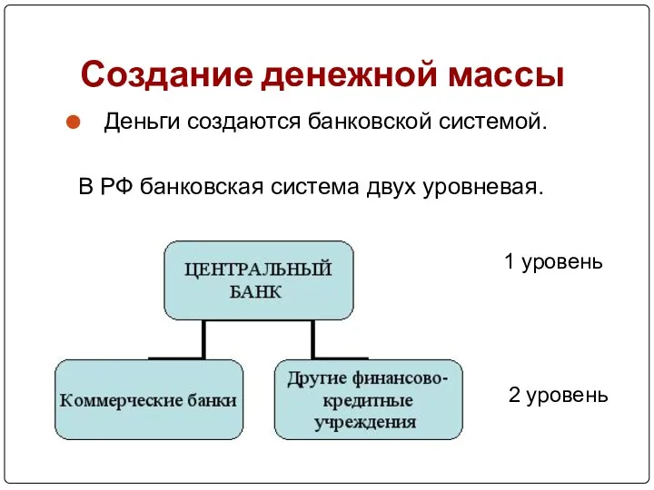 Создание денежной массы Деньги создаются банковской системой. В РФ банковская система двух