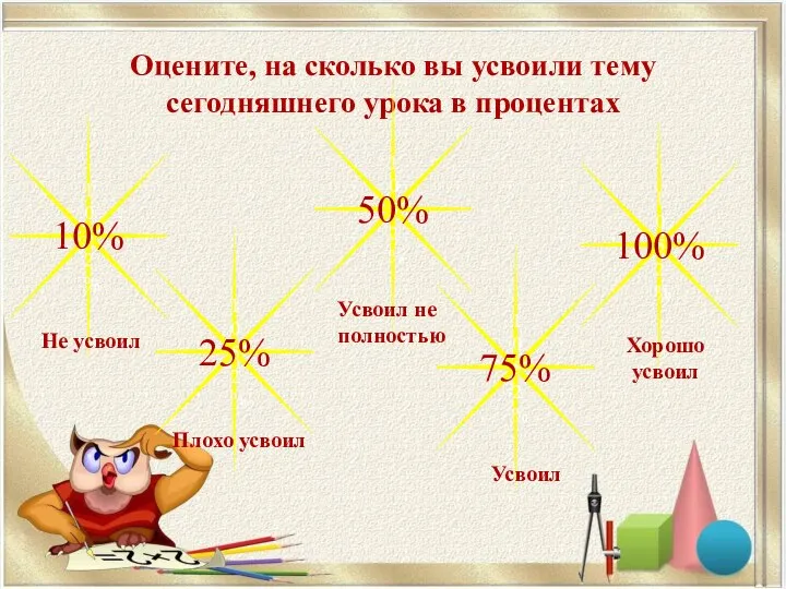 Оцените, на сколько вы усвоили тему сегодняшнего урока в процентах Не усвоил