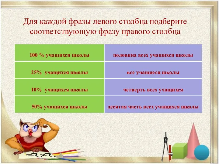 Для каждой фразы левого столбца подберите соответствующую фразу правого столбца