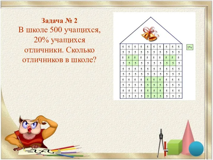 Задача № 2 В школе 500 учащихся, 20% учащихся отличники. Сколько отличников в школе?