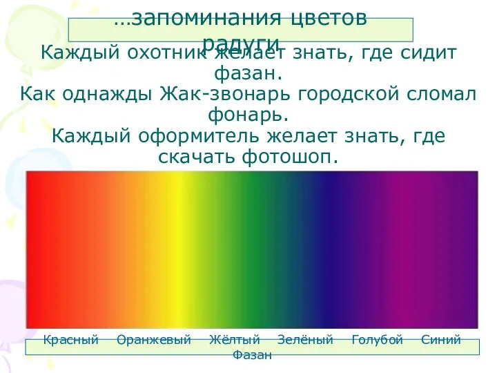 Каждый охотник желает знать, где сидит фазан. Как однажды Жак-звонарь городской сломал