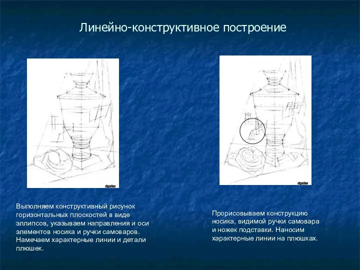 Линейно-конструктивное построение Выполняем конструктивный рисунок горизонтальных плоскостей в виде эллипсов, указываем направления