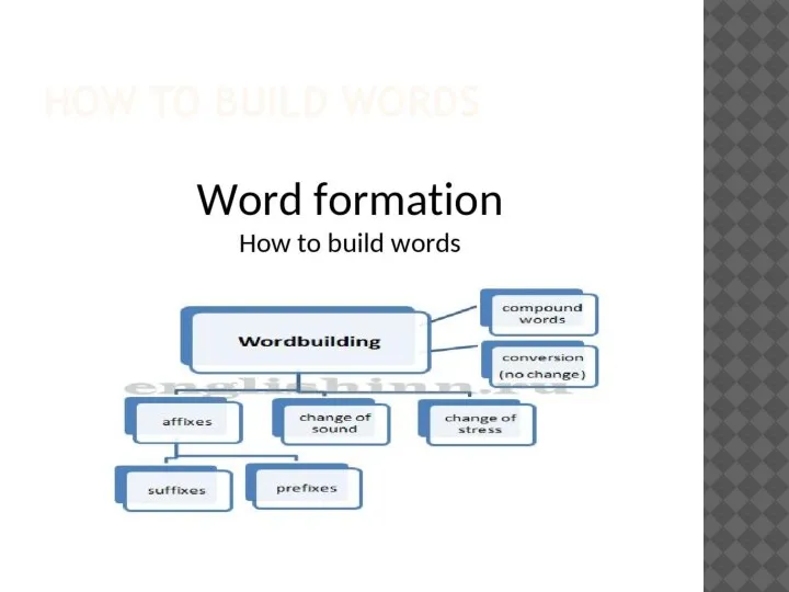 HOW TO BUILD WORDS