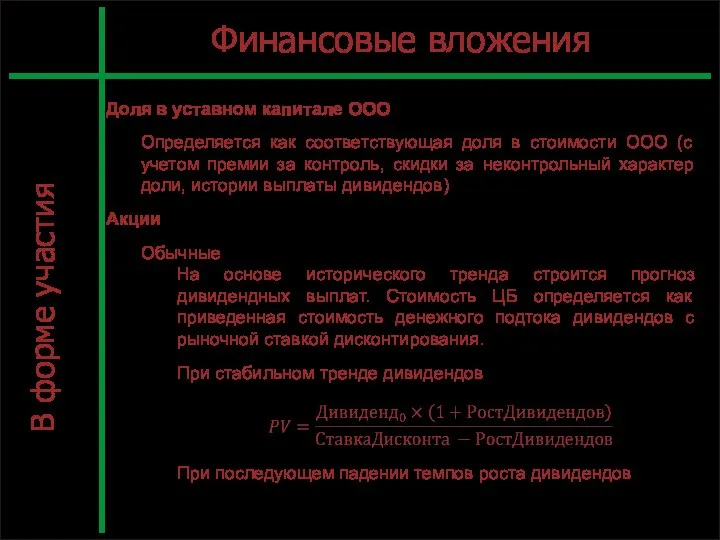 Л7_4 С. В форме участия Доля в уставном капитале ООО Определяется как