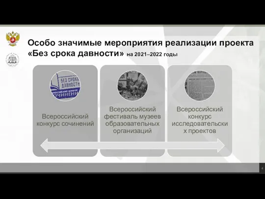 Особо значимые мероприятия реализации проекта «Без срока давности» на 2021–2022 годы