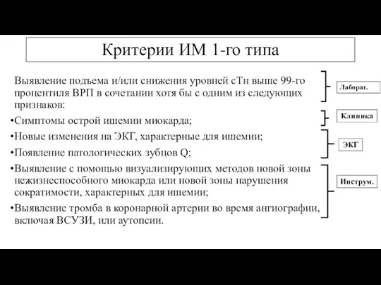 Критерии ИМ 1-го типа Выявление подъема и/или снижения уровней сТн выше 99-го