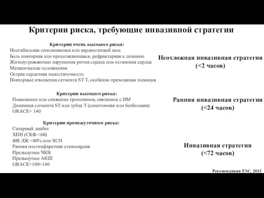 Критерии риска, требующие инвазивной стратегии Критерии очень высокого риска: Нестабильная гемодинамика или