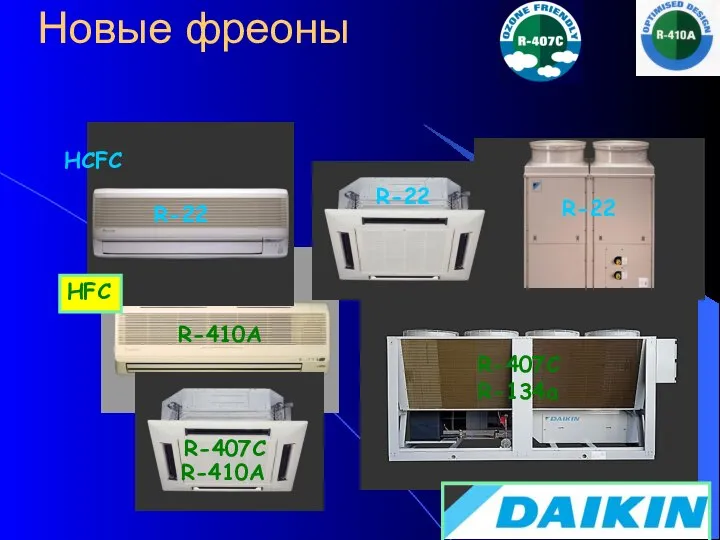 Новые фреоны R-22 R-22 R-22 R-410A R-407C R-407C R-134a HCFC HFC R-410A