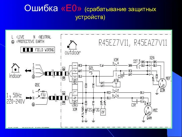 Ошибка «Е0» (срабатывание защитных устройств)