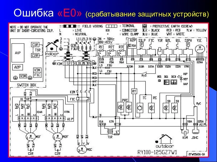 Ошибка «Е0» (срабатывание защитных устройств)