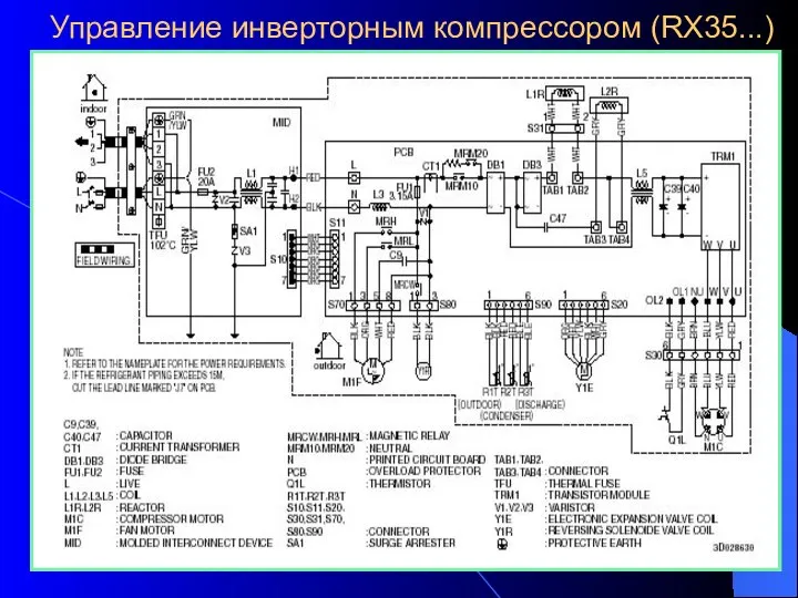 Управление инверторным компрессором (RX35...)