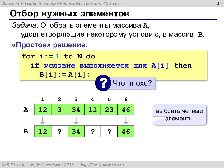 Отбор нужных элементов «Простое» решение: Задача. Отобрать элементы массива A, удовлетворяющие некоторому