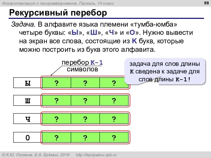 Рекурсивный перебор Задача. В алфавите языка племени «тумба-юмба» четыре буквы: «Ы», «Ш»,