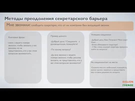 Методы преодоления секретарского барьера Мне звонили: сообщить секретарю, что от их компании