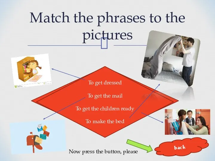 Match the phrases to the pictures Card 2 To get dressed To