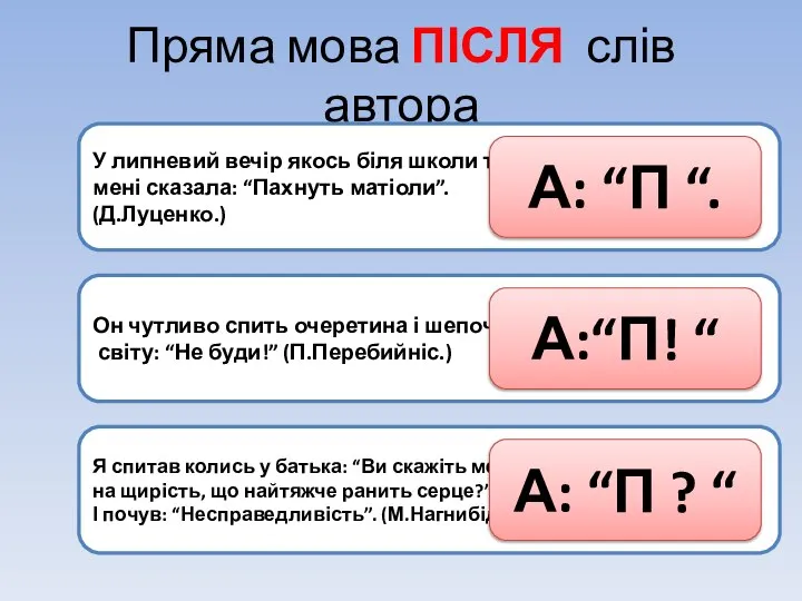 Пряма мова ПІСЛЯ слів автора У липневий вечір якось біля школи ти