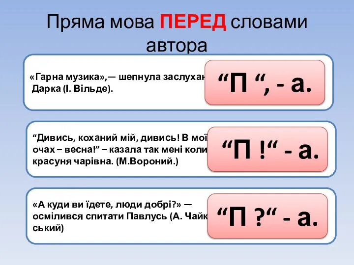 Пряма мова ПЕРЕД словами автора «Гарна музика»,— шепнула заслухано Дарка (І. Вільде).