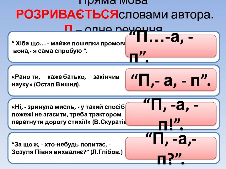 Пряма мова РОЗРИВАЄТЬСЯсловами автора. П – одне речення “ Хіба що… -