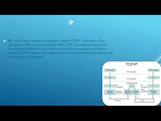 IP IP - протокол сетевого уровня стека TCP/IP. Протокол был создан в