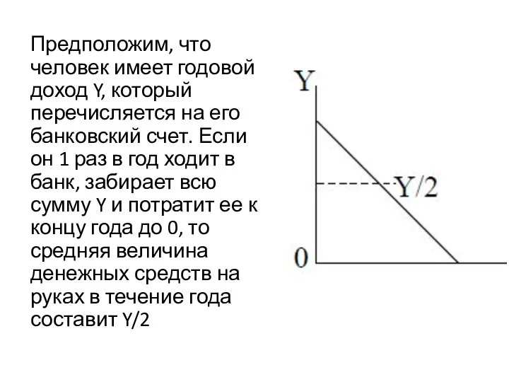 Предположим, что человек имеет годовой доход Y, который перечисляется на его банковский