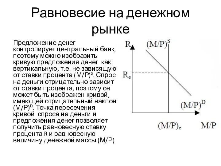 Равновесие на денежном рынке Предложение денег контролирует центральный банк, поэтому можно изобразить