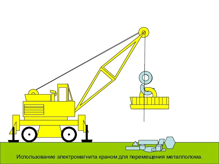 Использование электромагнита краном для перемещения металлолома.